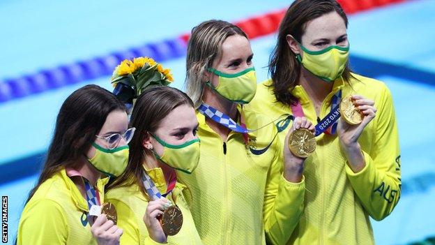 Australian swimming team