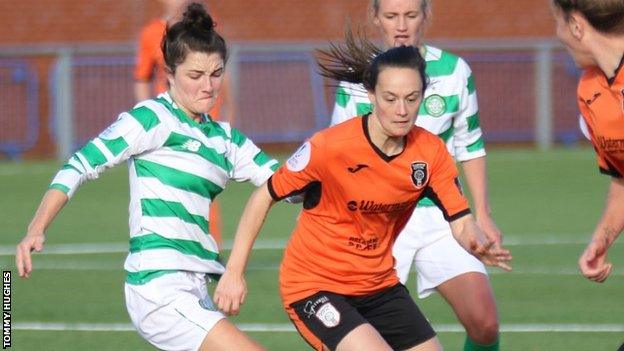 Celtic's Keeva Keenan challenges Glasgow City's Abbi Grant