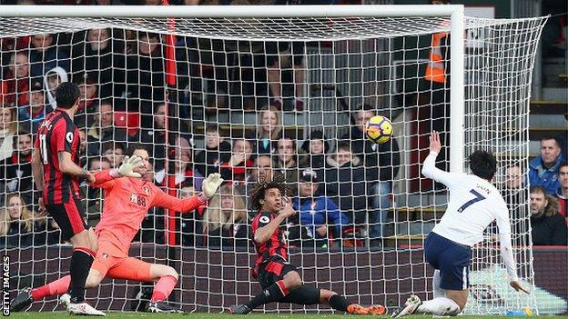 Son Heung-min scores for Spurs