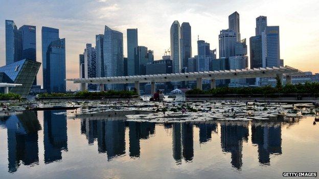 Singapore skyline