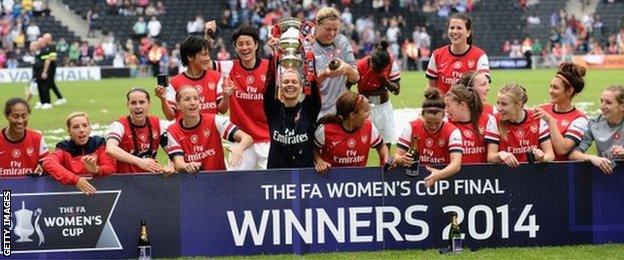 Arsenal FA Women's Cup 2014