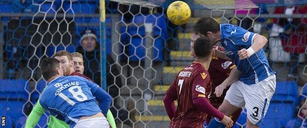 Tam Scobbie heads St Johnstone in front late on