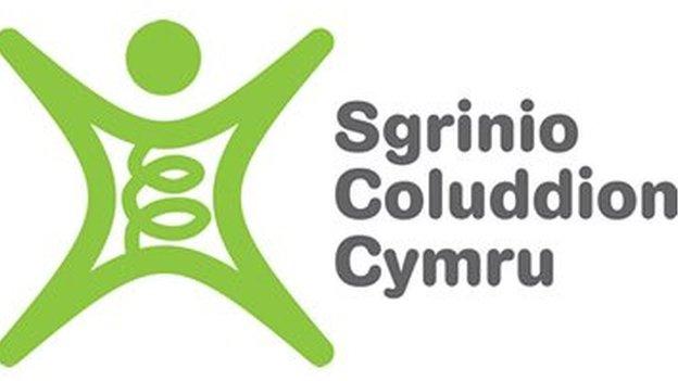 sgrinio coluddion cymru