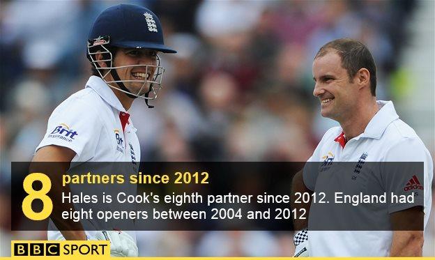 Alastair Cook and Andrew Strauss