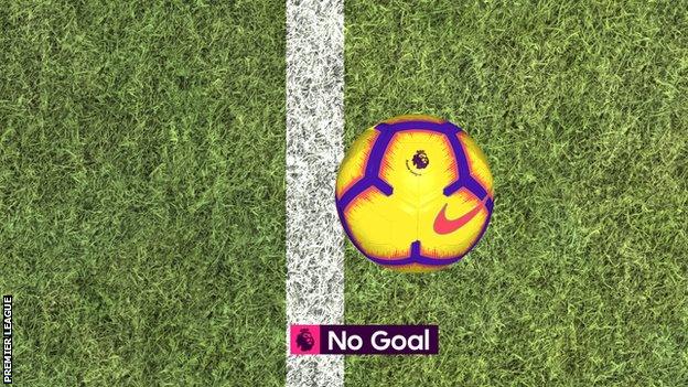 Goal-line technology view of Raul Jimenez's header