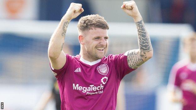 Arbroath's Bobby Linn