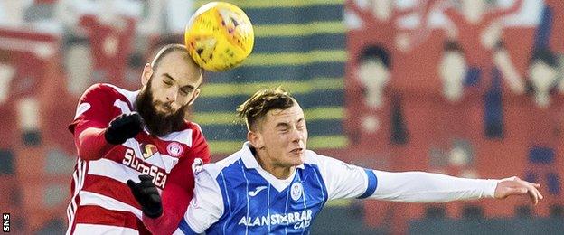 Georgios Sarries of Hamilton Academical wins a header against St Johnstone's Callum Hendry