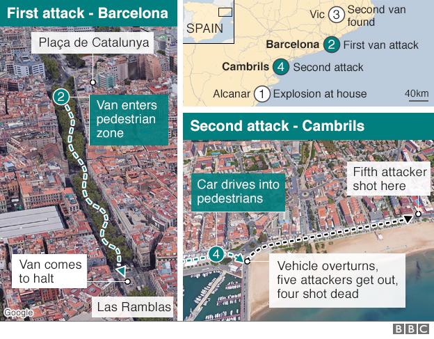 Map showing the locations of the Barcelona and Cambrils attacks