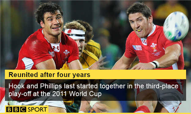 Mike Phillips (L) and James Hook (R)