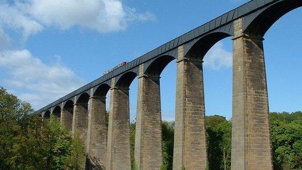 The Pontcysyllte aqueduct