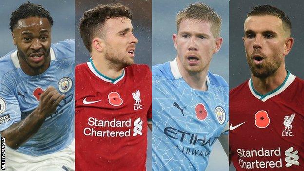 Raheem Sterling, Diogo Jota, Kevin de Bruyne and Jordan Henderson in action at Etihad Stadium