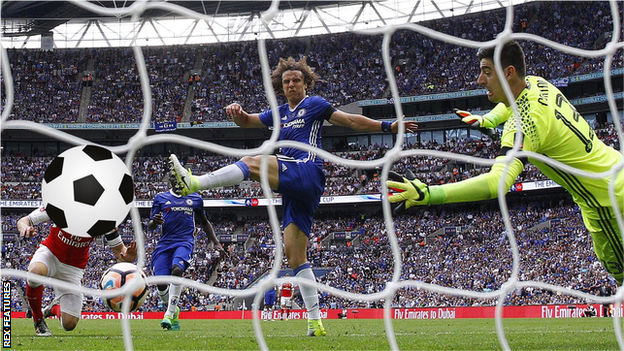 FA Cup final goal