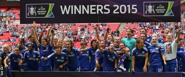 Chelsea Ladies