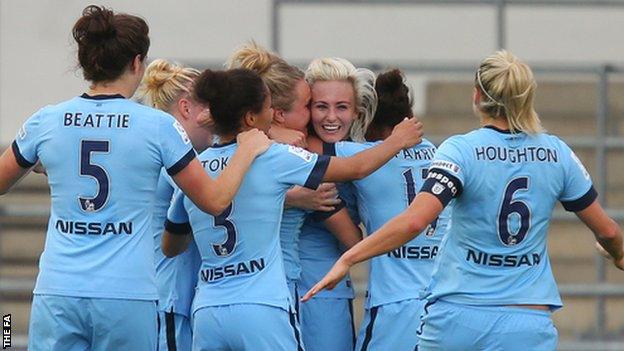 Manchester City Women