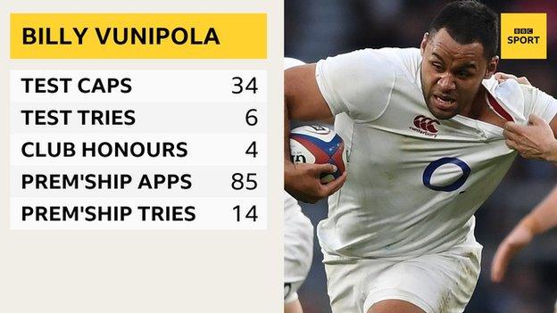 Billy Vunipola