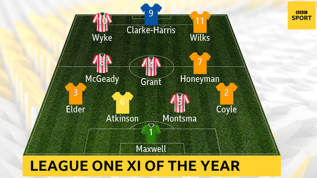 PFA League One team of the year