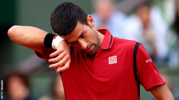 Novak Djokovic