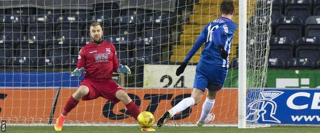 Sean Longstaff scores for Kilmarnock against Ross County