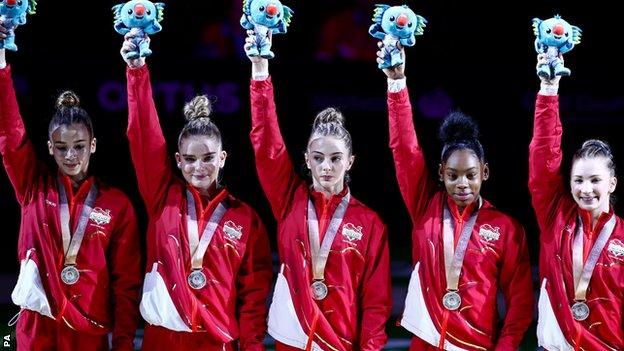 England women team gymnastics