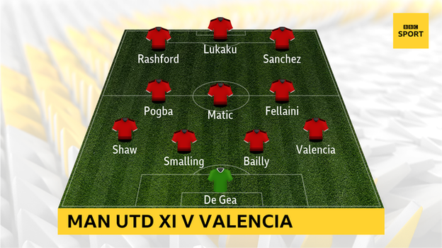 Manchester United's starting line-up against Valencia: David de Gea; Antonio Valencia, Eric Bailly, Chris Smalling, Luke Shaw; Marouane Fellaini, Nemanja Matic, Paul Pogba; Alexis Sanchez, Romelu Lukaku, Marcus Rashford