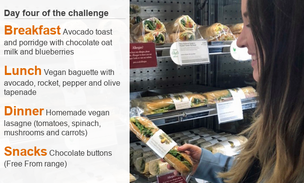 Menu for day four of Charlotte's challenge: Breakfast Avocado toast and porridge with chocolate oat milk and blueberries; Lunch Vegan baguette with avocado, rocket, pepper and olive tapenade; Dinner Homemade vegan lasagne (tomatoes, spinach, mushrooms and carrots); Snacks Chocolate buttons (Free From range)