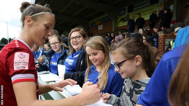 Women's Super League fans