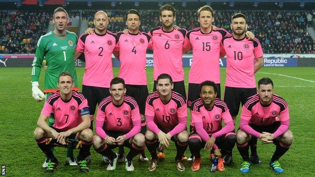 The Scotland starting 11 in Prague