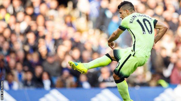 Sergio Aguero