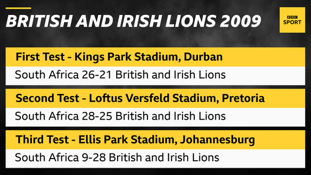 A graphic entitled British and Irish Lions 2009 reading: first test - Kings Park Stadium, Durban. South Africa 26-21 British and Irish Lions. Second Test - Loftus Versfeld Stadium Pretoria. South Africa 28-25 British and Irish Lions. Third Test - Ellis Park Stadium, Johannesburg. South Africa 9-28 British and Irish Lions.