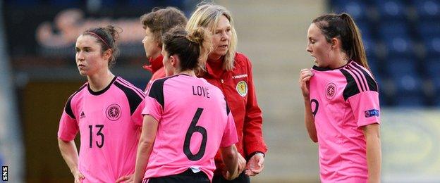 Scotland head coach Anna Signeul and her players