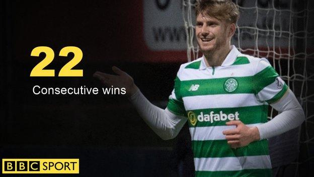 Stuart Armstrong