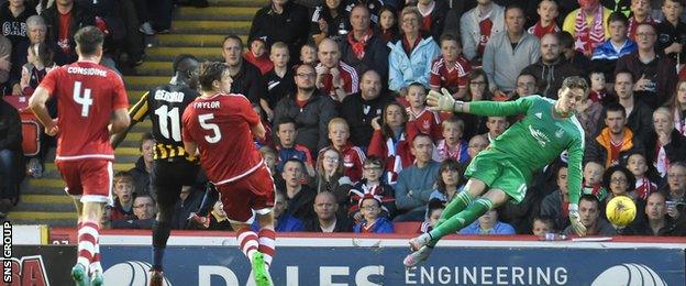 Gerard Gohou knocks Kairat in front at Pittodrie