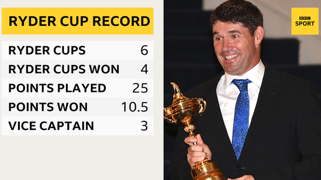 Harrington has been a vice captain at the last three Ryder Cups