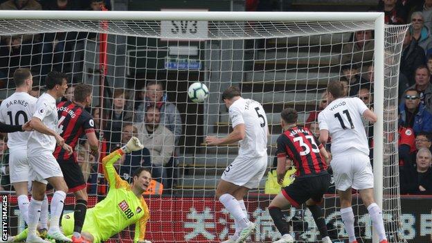 Bournemouth v Burnley