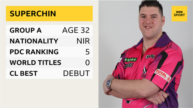 Daryl Gurney graphic