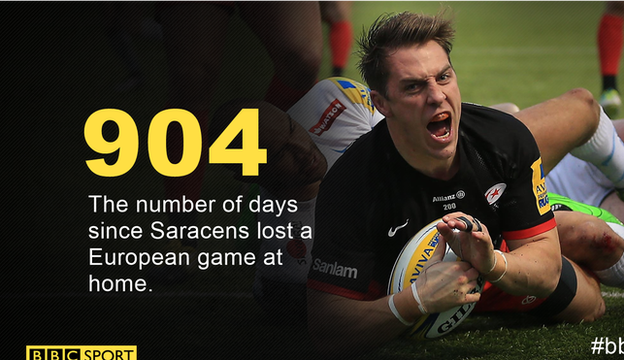 Saracens unbeaten