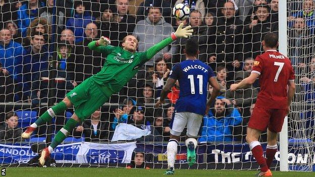 Loris Karius