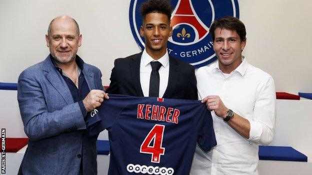 Thilo Kehrer