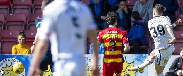 Miles Storey scores for Inverness Caledonian Thistle against Partick Thistle