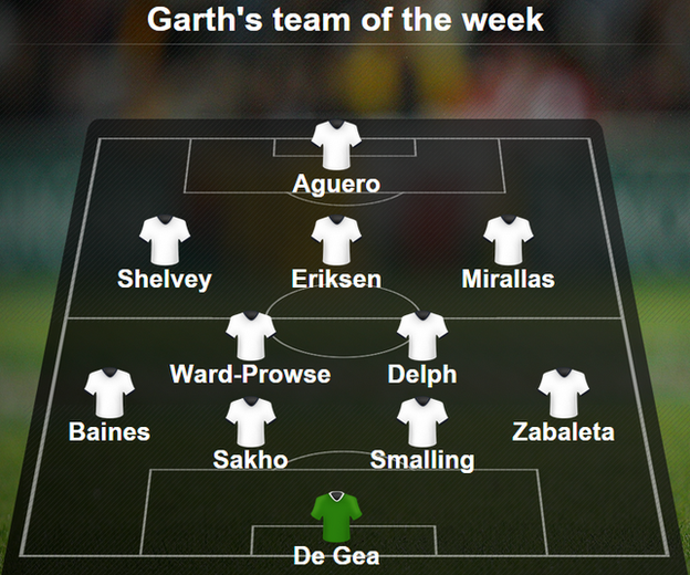 Team of the week