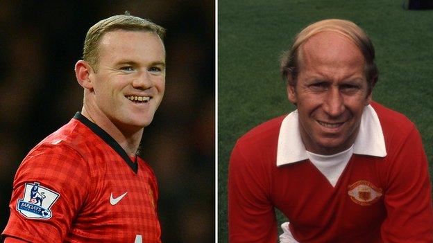 Wayne Rooney and Sir Bobby Charlton