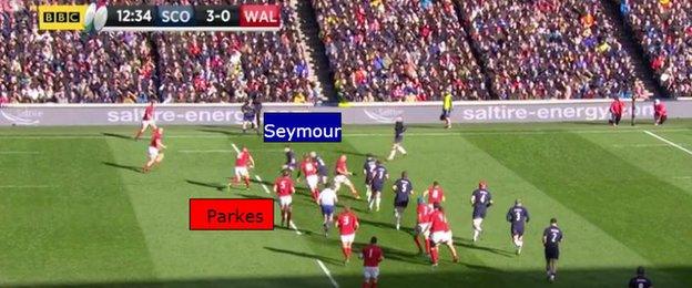 Wales attack