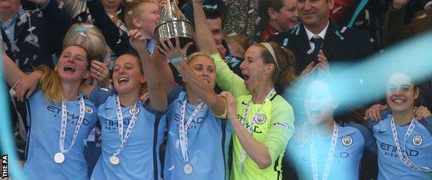 Manchester City Women