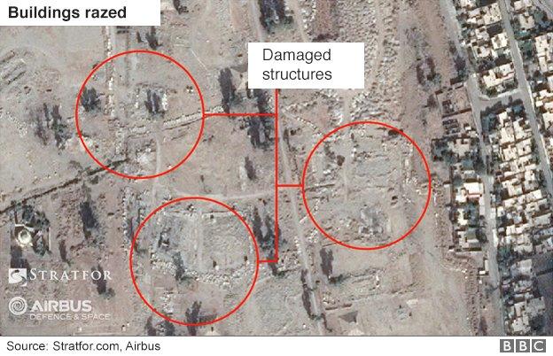 Satellite image of Mosul airport showing building damage