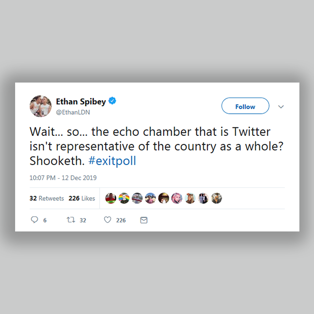 Tweet from Ethan Spibey: "Wait so the echo chamber that is Twitter isn't representative of the country as a whole? Shooketh #exitpoll"