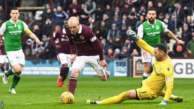 Hearts striker Steven Niasmith