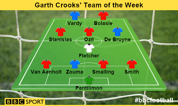 Garth Crooks' Team of the Week