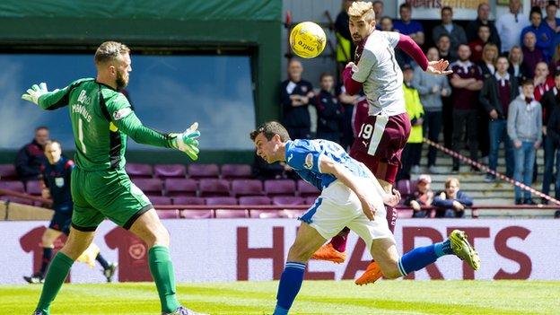 St Johnstone defender Joe O'Shaughnessy heads over his own keeper to gift Hearts an equaliser