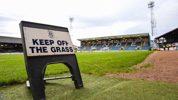 Dens Park