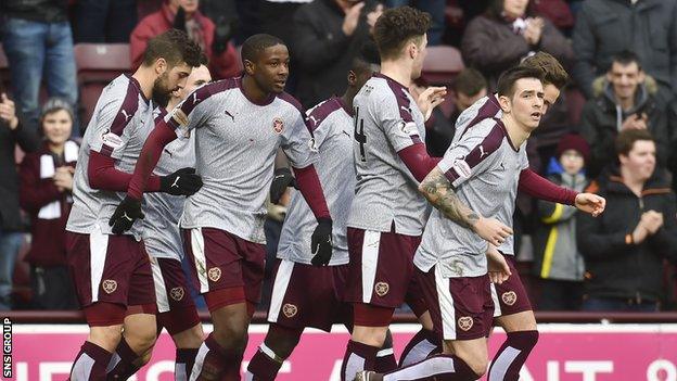 Hearts play two games this week